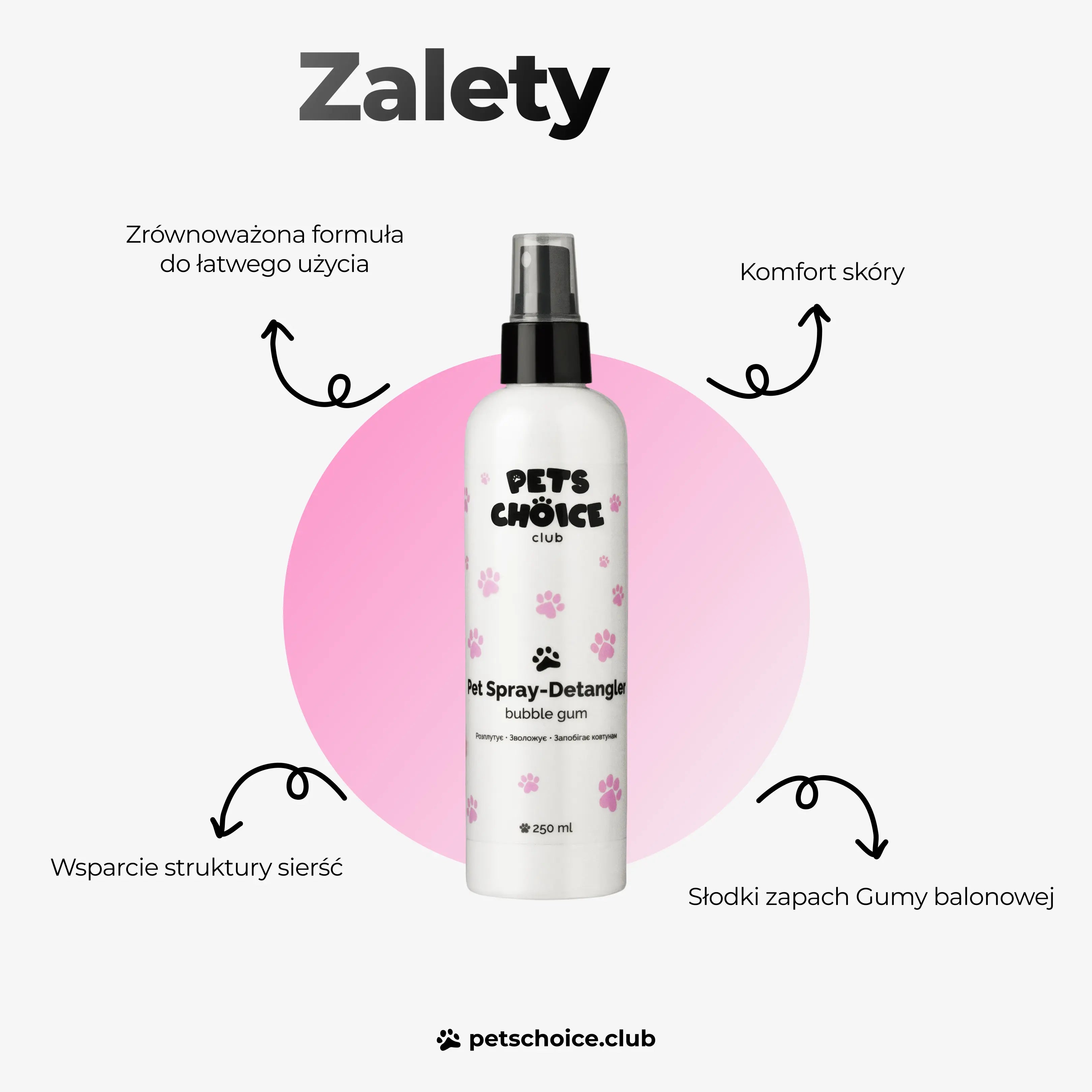 Spray ułatwiający rozczesywanie sierści psa, 250 ml
